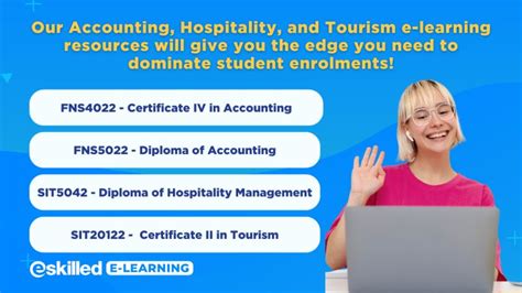 Shop for RTO Materials with eLearning Resources .